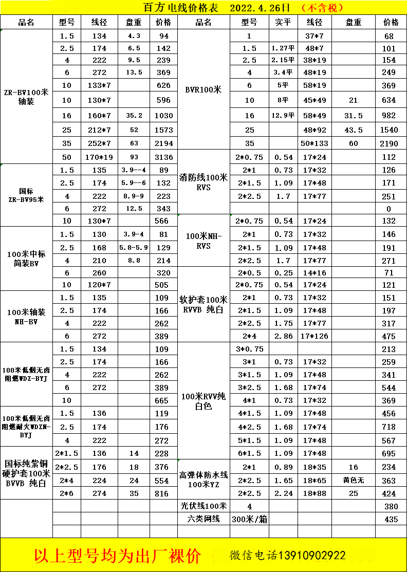 烟台电缆